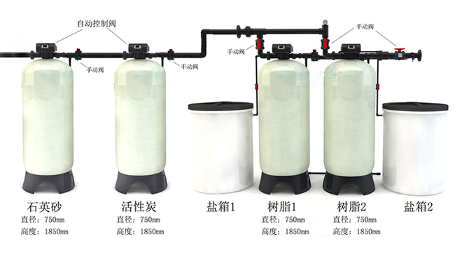 這樣維護(hù)軟化水設(shè)備，會讓您的軟化水設(shè)備壽命延長多倍...